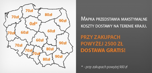 Promocja